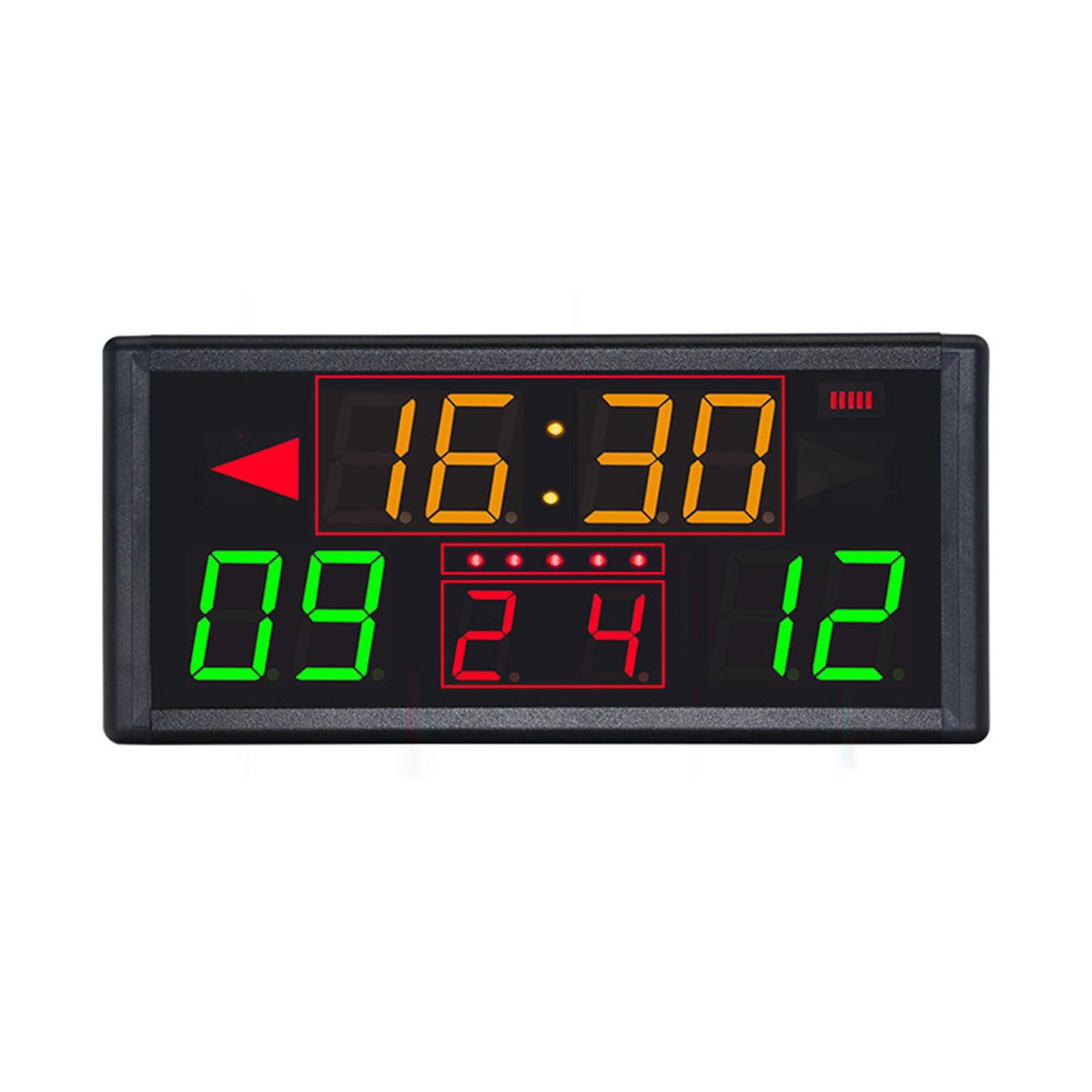 Digitale Anzeigetafel mit Fern – Scoreboard Digital Bewertung und Preis