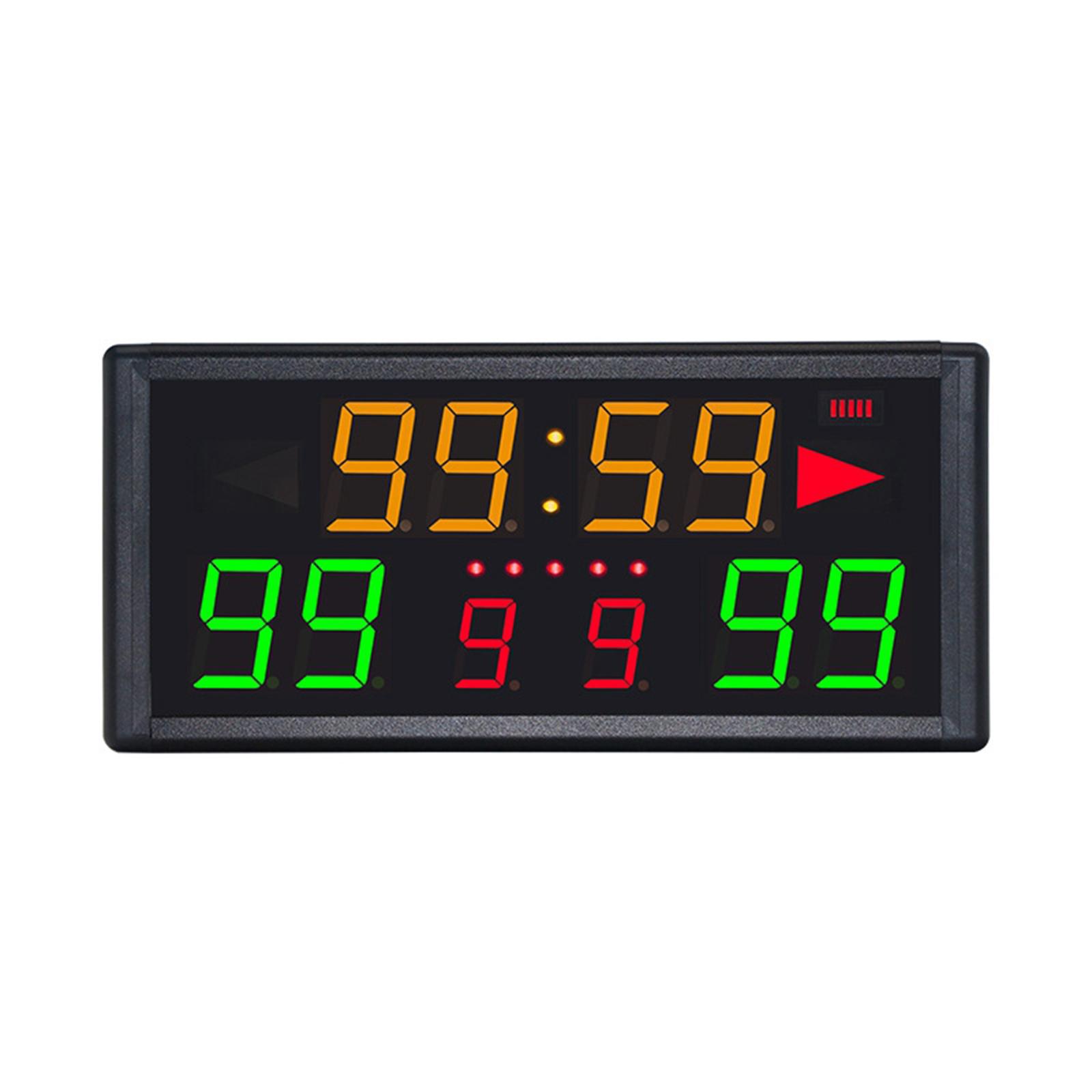 Digitale Anzeigetafel mit Fern – Scoreboard Digital Bewertung und Preis