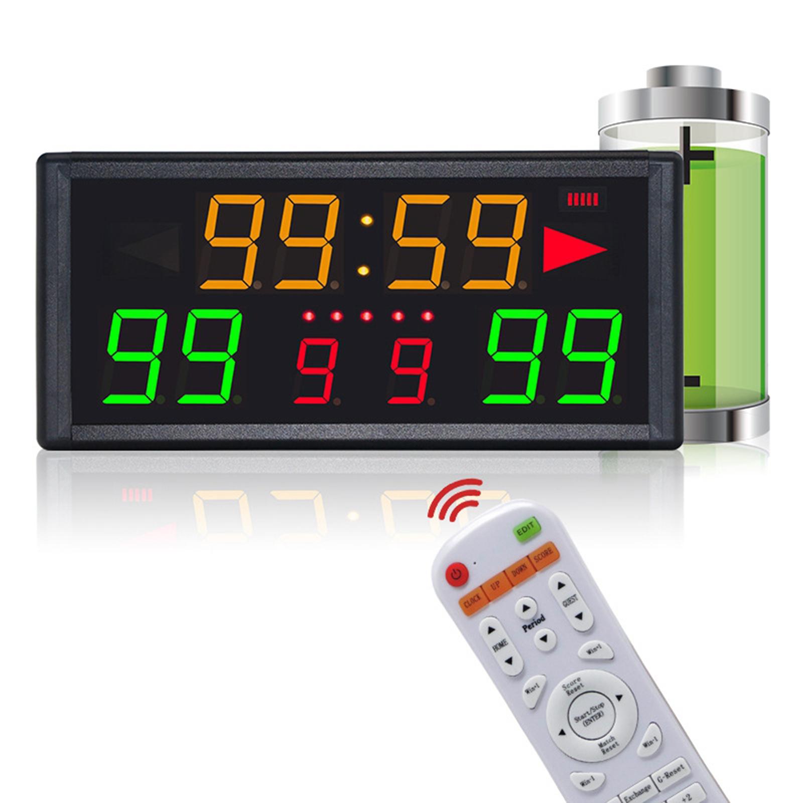 Digitale Anzeigetafel mit Fern – Scoreboard Digital Bewertung und Preis