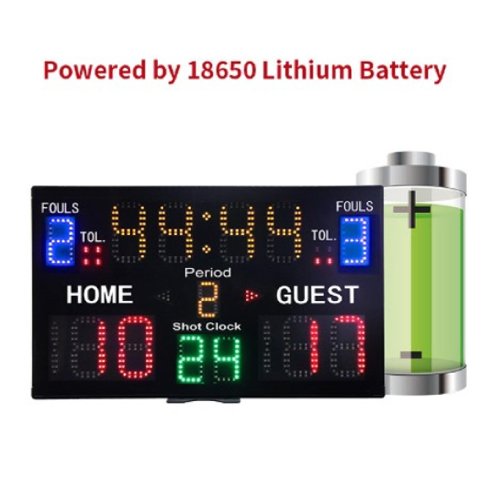 Indoor-Basketball-Anzeigetafel – Scoreboard Digital Bewertung und Preis
